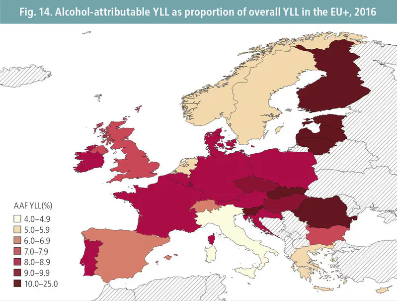Alcohol Attributable Years of Life Lost Graphic | WHO